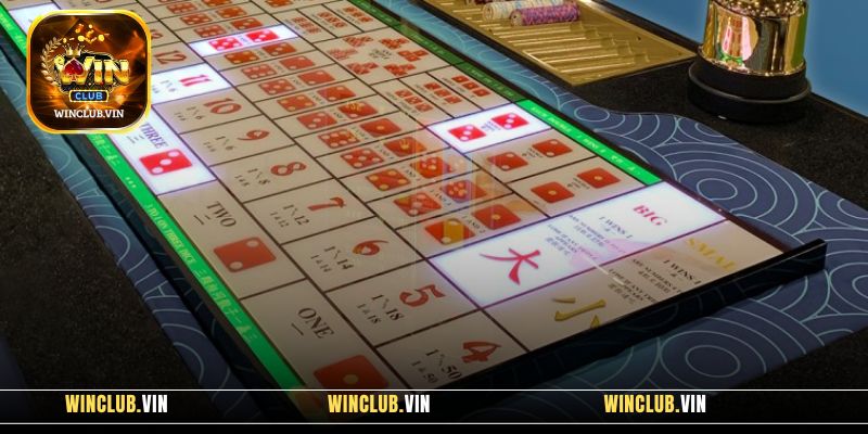 Chi tiết về các cửa cược xuất hiện trong game Sicbo cho newbie
