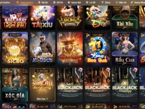 Câu hỏi thường gặp khi chơi tại 12Bet